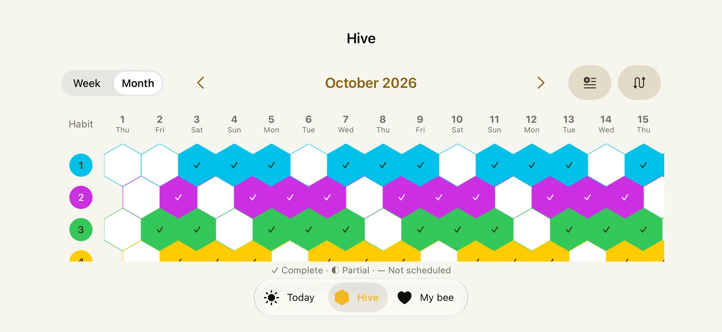 Habit Bee's iPhone landscape view, with dates across the top and four colored habits down the side.