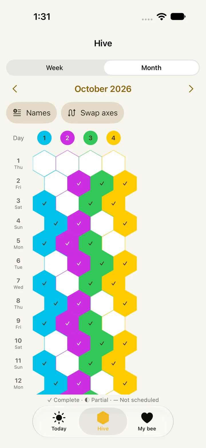 The iPhone Hive shows daily check-ins as a tiled honeycomb in four habit colors.